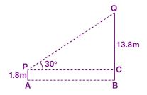 24. In the adjoining figure, AP is a man of height 1.8 m and BQ is a building 13.8 m high. If the man sees the top of the building by focusing his binoculars at an angle of 30° to the horizontal, find the distance of the man from the building.