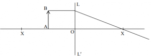 Sample Paper Physics Question 6 a