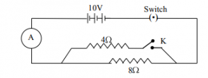 Sample Paper Physics Question 8 a