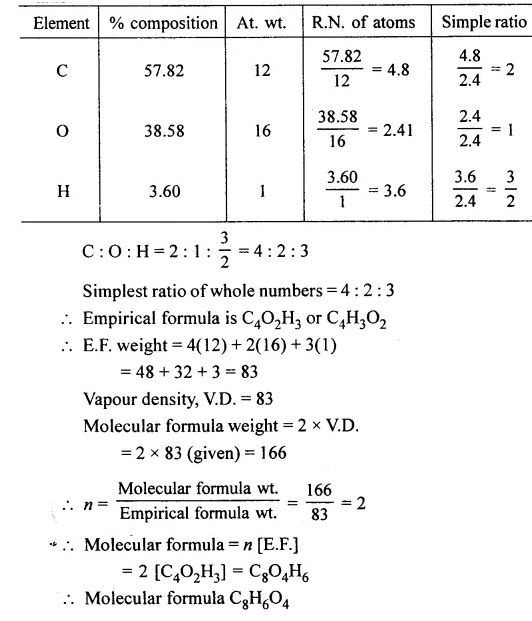 Ans 1 Empirical and Molecular formula Dalal-Simplified-ICSE-Chemistry