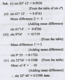 Trigonometrical Identities RS Aggarwal Goyal Brothers - ICSEHELP