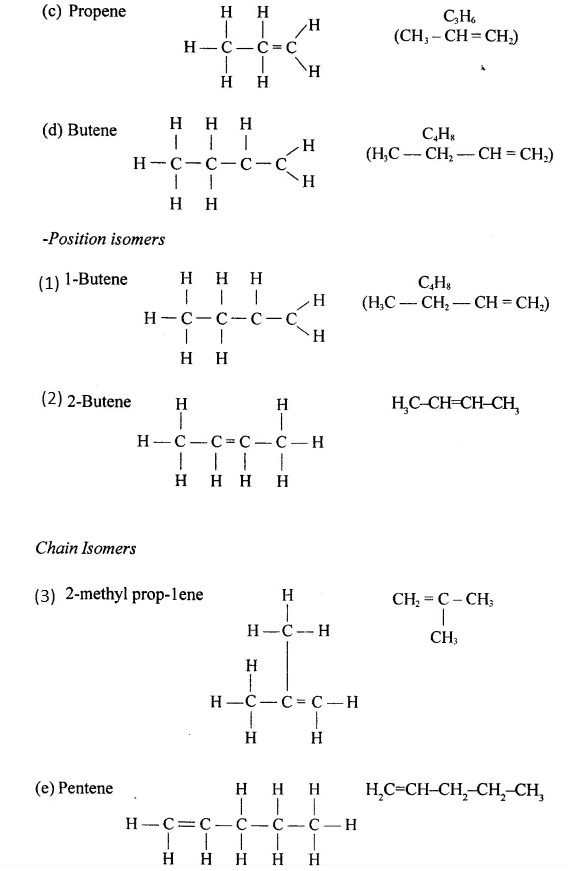 Ans 12 .ADDITIONAL QUESTIONS Organic Chemistry Dalal Simplified ICSE