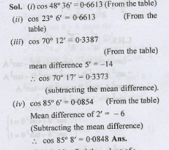 Trigonometrical Identities RS Aggarwal Goyal Brothers - ICSEHELP