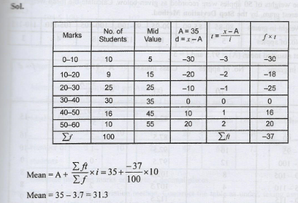 Measures of Central Tendency RS Aggarwal Chapter-25 Class-10 ICSE ...