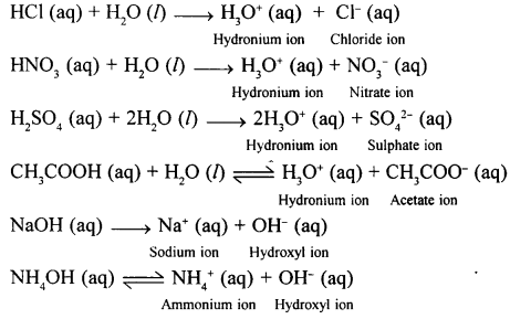 Ans 5 Additional Question Acid base and Salt Dalal Simplified ICSE