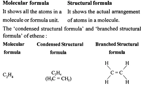 Ans 6 ADDITIONAL QUESTIONS Organic Chemistry Dalal Simplified ICSE