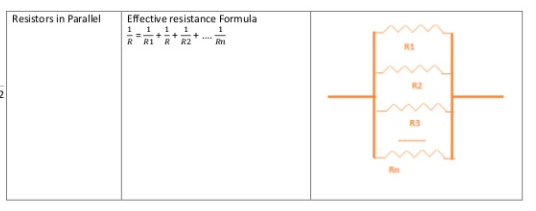 Parellel resistor physics formula