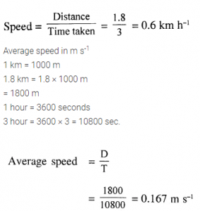 Motion ICSE Class-7th Concise Selina Physics Solutions - ICSEHELP