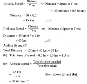 Motion ICSE Class-7th Concise Selina Physics Solutions - ICSEHELP