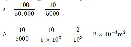 Force and Pressure ICSE Class-8th Concise Selina Physics - ICSEHELP