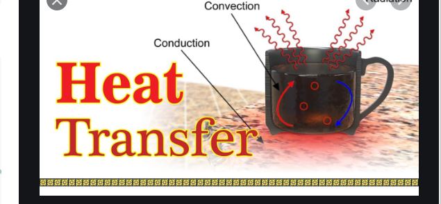Heat Transfer Selina Physics Solutions ICSE 8th Chapter-6
