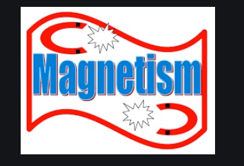 Magnetism ICSE Class-6th Concise Selina Physics Solutions