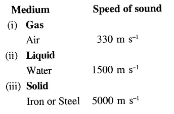 approximate speed of sound in air, water and steel.