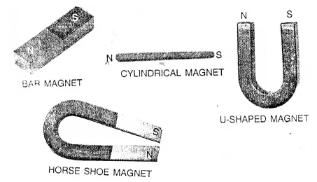 artificial magnets