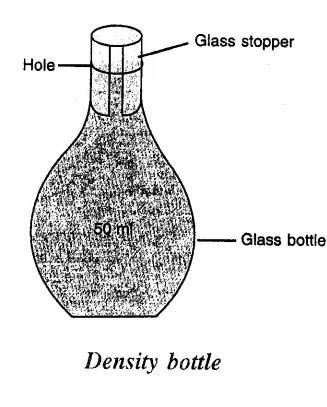 density bottle