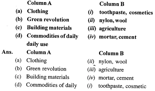 MATCH THE FOLLOWING