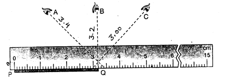 metre ruler