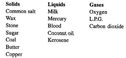solids, liquids and gases