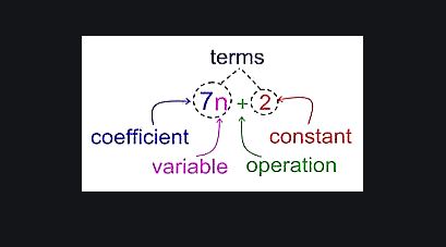 Algebraic Identities ICSE Class-8th Concise Selina
