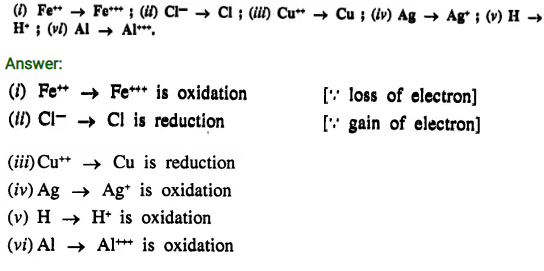 chemical-changes-and-reactions-dalal-simplified-class-9-icse-chemistry