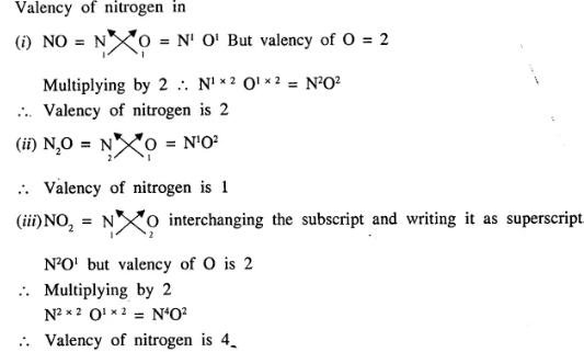 Ans 1 The Language Of Chemistry ICSE Dalal Simplified Chemistry