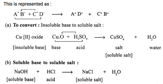 Ans 16 Additional Question Chemical Changes and Reactions ICSE Class-9 Dalal Simplified