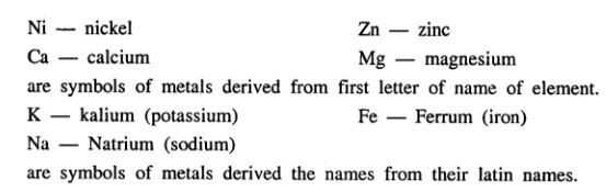 Ans 2 Additional Question The Language Of Chemistry ICSE Dalal Simplified Chemistry