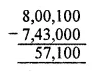 Ans 2 Ex-1 B Number System Class-6th Concise