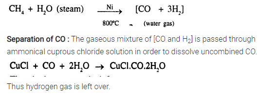 Ans 2 Study of The First Element Hydrogen ICSE Class-9