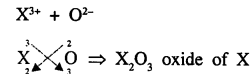 Ans 1 The Language Of Chemistry ICSE Dalal Simplified Chemistry