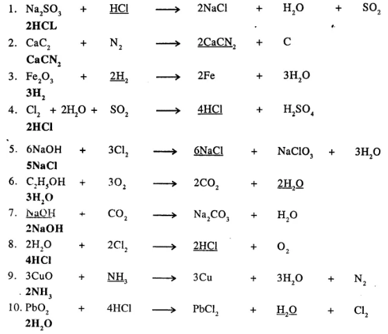 Ans 4 Unit Test Paper 1 The Language Of Chemistry ICSE Dalal Simplified Chemistry