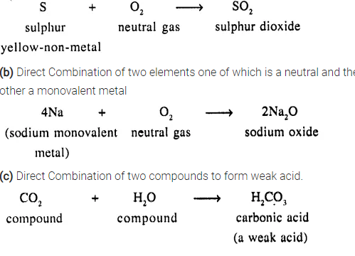 Ans 8 Additional Question Chemical Changes and Reactions ICSE Class-9 Dalal Simplified