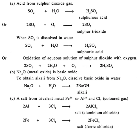 Ans 9 Additional Question Chemical Changes and Reactions ICSE Class-9 Dalal Simplified
