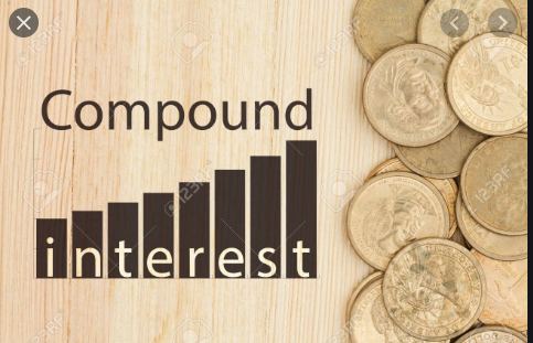 Compound Interest (Without using formula) ICSE Class-9th Concise Selina Maths Solutions