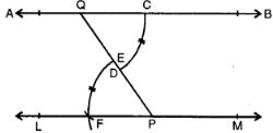 In the case, given below, draw a line through point P and parallel to AB: