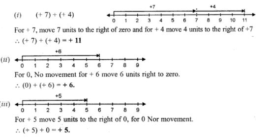 Exercise - 7 B Number Line for ICSE Class-6th Concise Maths Ans-1