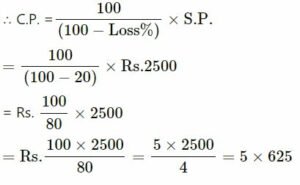 Exercise - 8 A Profit Loss and Discount Solved Questions for ICSE Class-8th img 16
