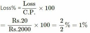 Exercise - 8 A Profit Loss and Discount Solved Questions for ICSE Class-8th img 21