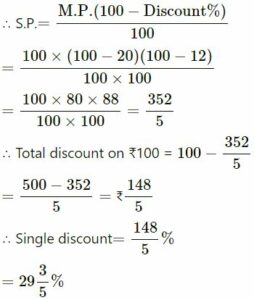 Exercise - 8 A Profit Loss and Discount Solved Questions for ICSE Class-8th img 53