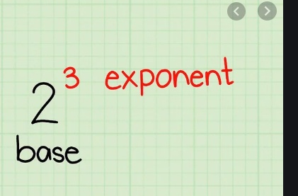 Exponents ICSE Class-7th Concise Selina Maths Solutions