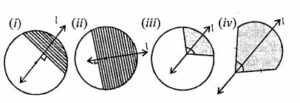 For each shaded portion given below, draw all the possible lines of symmetry