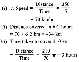 Idea of Speed Distance and Time Exe-17 A Ans-5
