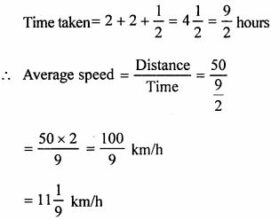 Speed Distance and Time ICSE Class-6th Concise Maths Selina Solutions ...