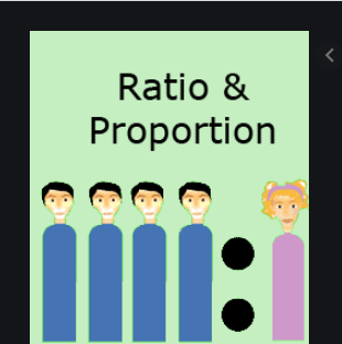 Ratio and Proportion (Including Sharing in a Ratio) ICSE Class-7th Concise Selina Maths Solutions