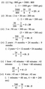 Ratio ICSE Class-6th Concise Mathematics Selina Solutions Ch-11 - ICSEHELP