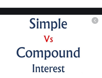 Simple and Compound Interest ICSE Class-8th Concise Selina (2)