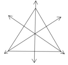 Draw a triangle with exactly three lines of symmetry