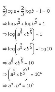 Ans 1 Exercise 8 D Logarithms ICSE Class-9th Concise Selina Maths Solutions