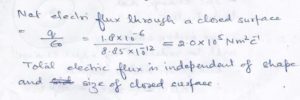  Kumar and Mittal Nageen Prakashan Ans 1 Gauss Theorem Nootan Solutions ISC Physics Class-12