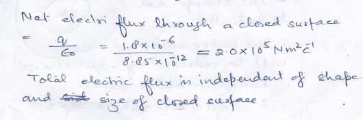 Nootan Solutions Gauss Theorem Isc Physics Class 12 Nageen Prakashan